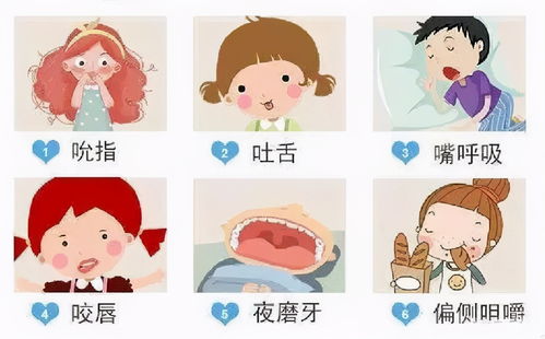 正畸小(xiǎo)知識：兒童的哪些不良習慣可(kě)能(néng)會導緻錯颌畸形？