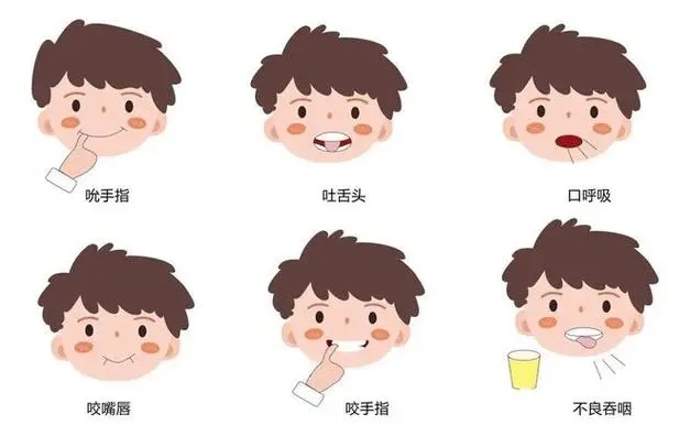正畸小(xiǎo)知識：哪些口腔不良習慣會影響兒童牙齒矯正的效果？